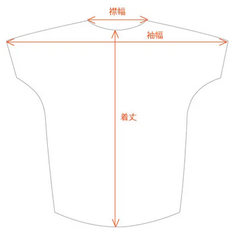 makumo ショートワンピース 定点観測